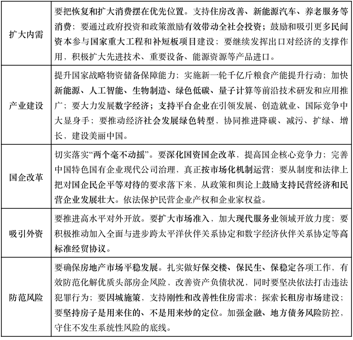 屏幕快照 2022-12-19 下午5.43.37.png