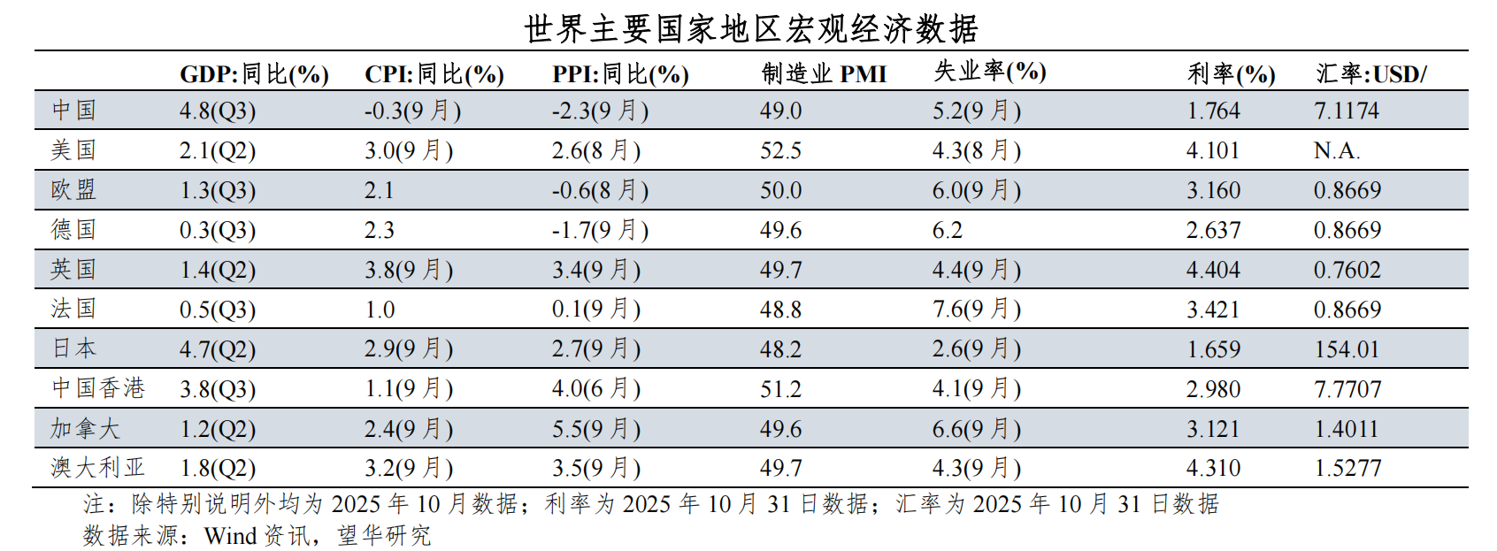 1762504219163660.png 1762504219163660.png