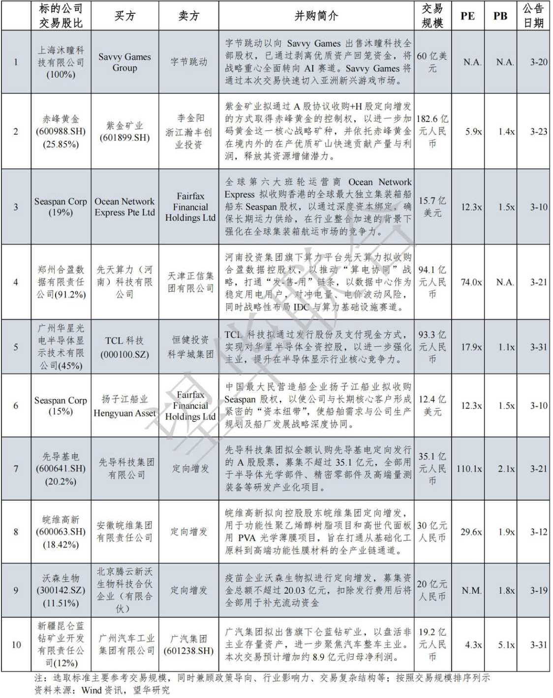 1775791842986794.jpg 1775791842986794.jpg