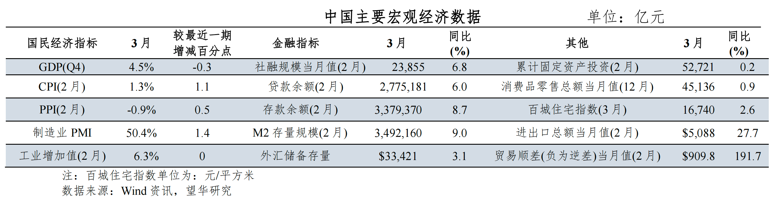 1775792008536728.png 1775792008536728.png