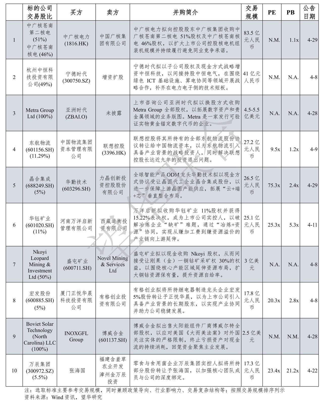 1778310274313591.png image.png