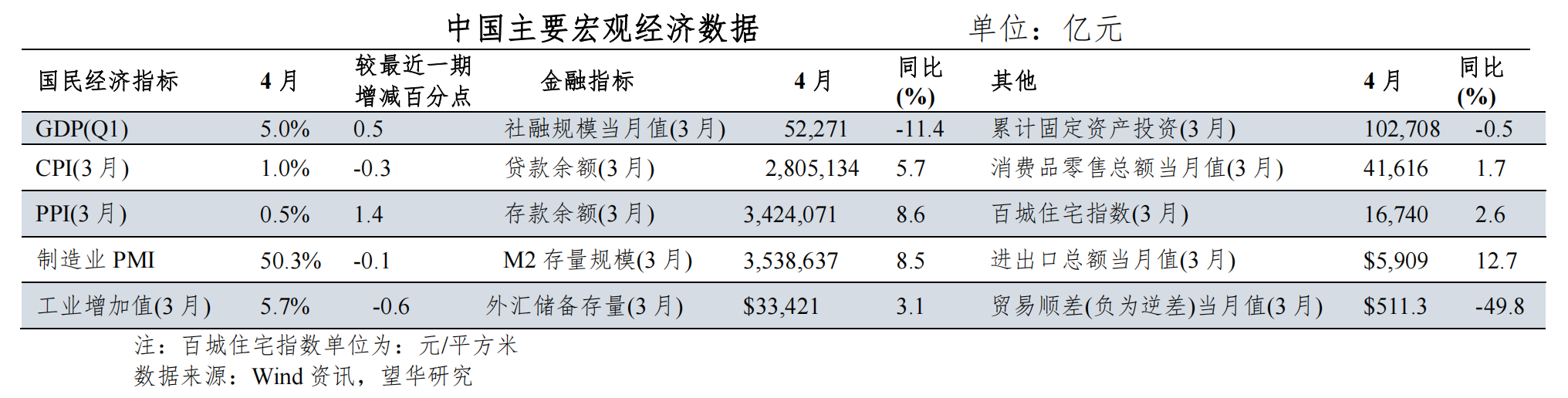 1778310695923066.png 截屏2026-05-09 14.46.28.png