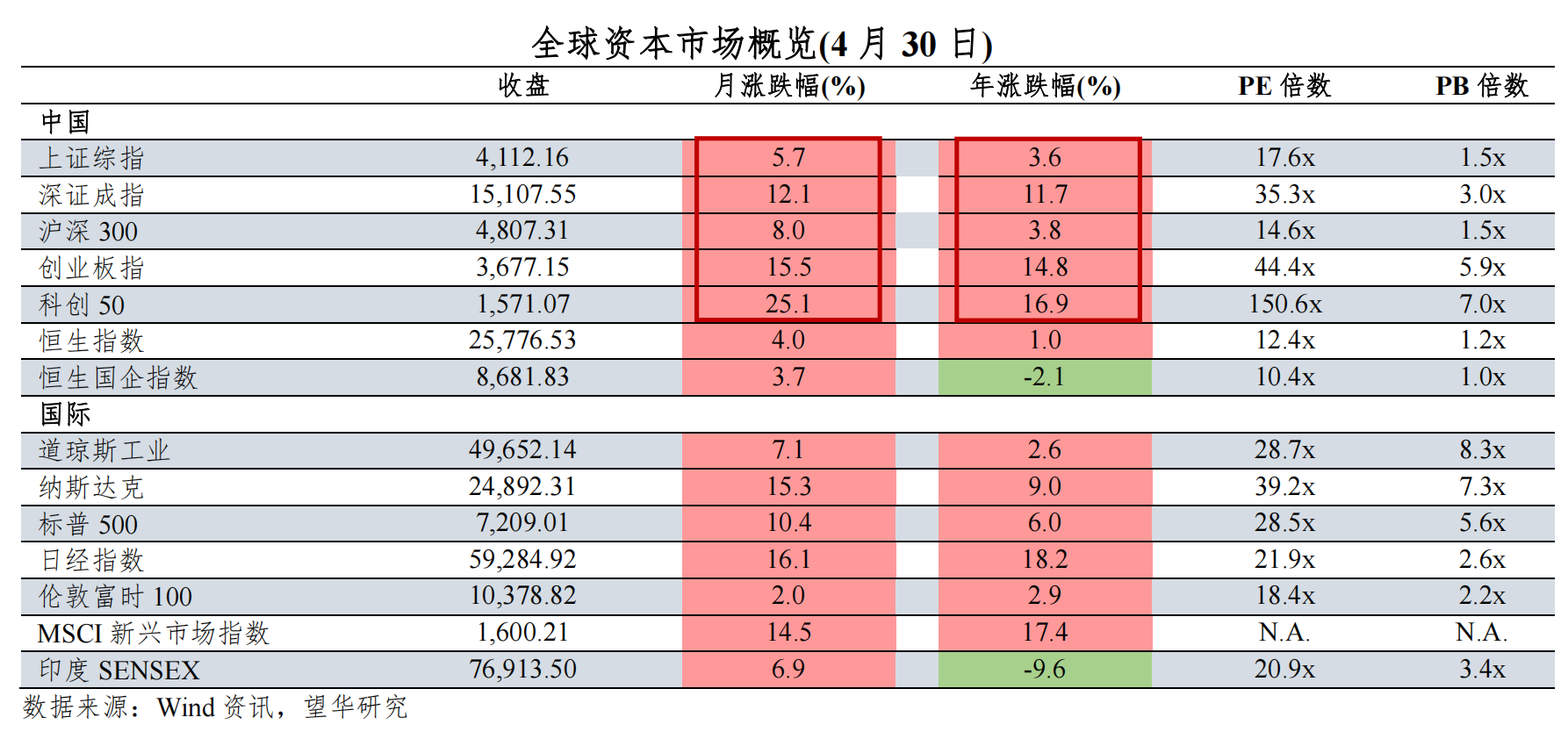 1778310733954903.png 截屏2026-05-09 14.46.48.png